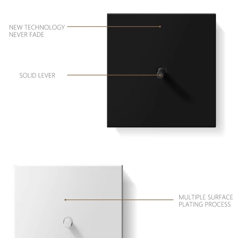 HARLOW | Matte Black Switch Plate