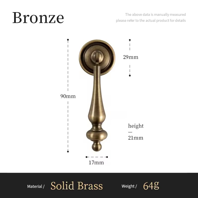 Lifestyle room setting of antique brass pendant handles installed on painted kitchen cabinet doors in classic interior