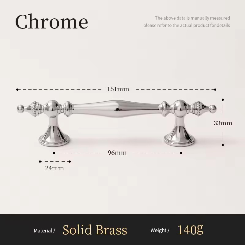 REGENT | Chrome Cabinet Pulls